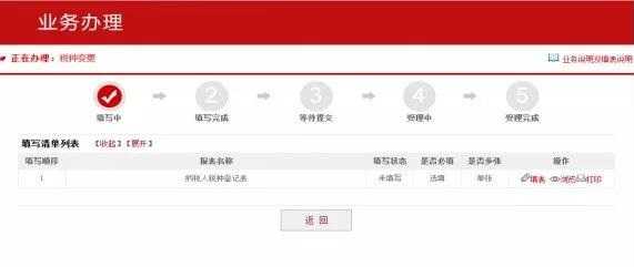 年終獎(jiǎng)的納稅方式有哪些變化(年終獎(jiǎng)怎么納稅比較節(jié)稅)